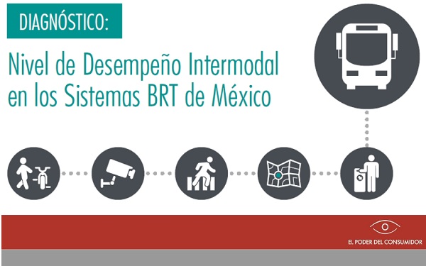 Indispensable mejorar intermodalidad en los sistemas BRT y el entorno urbano para lograr transbordos rápidos, cómodos y seguros