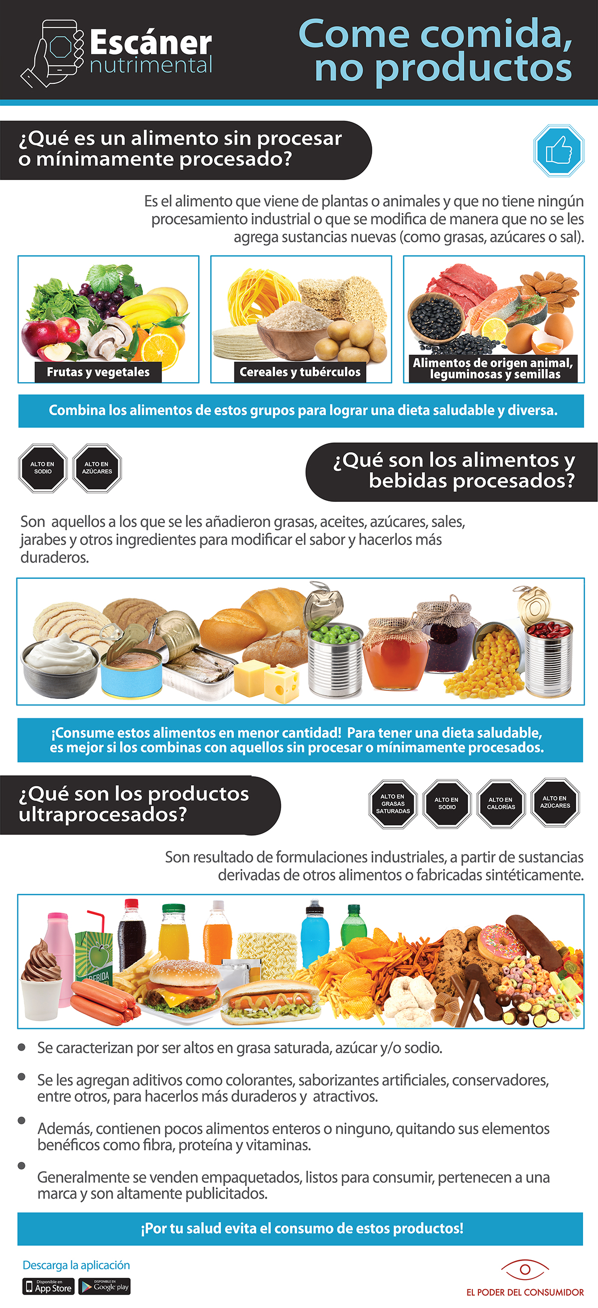 Diferencias entre alimentos mínimamente procesados, procesados y ultraprocesados