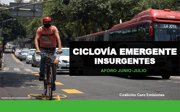 La Coalición Cero Emisiones muestra los beneficios de la permanencia de las ciclovías emergentes como respuesta al COVID-19