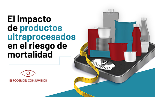 Innegable la relación del consumo de productos ultraprocesados con un mayor riesgo de mortalidad