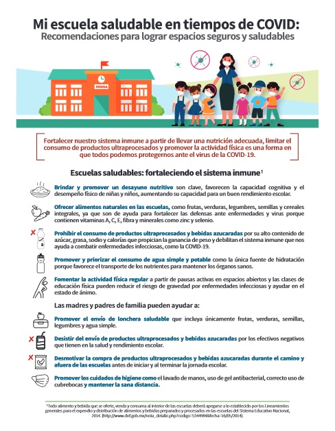 Mi escuela saludable en tiempos de COVID