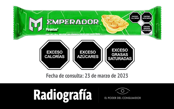 Radiografía de… Galletas Emperador Piruetas
