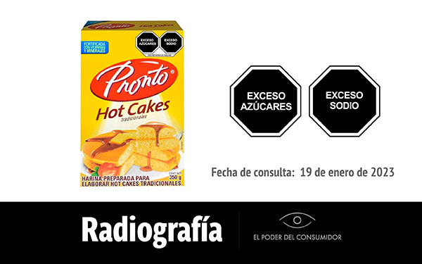 Radiografía de… Hot Cakes Pronto