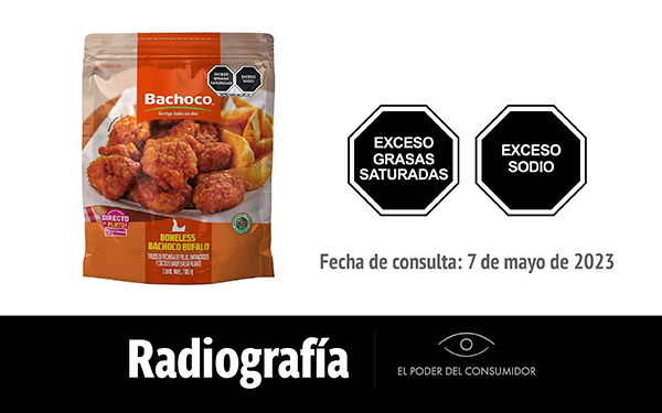 Radiografía de… Boneless Bachoco Búfalo
