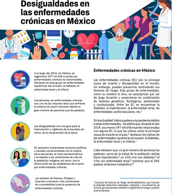 Desigualdades en las enfermedades crónicas en México