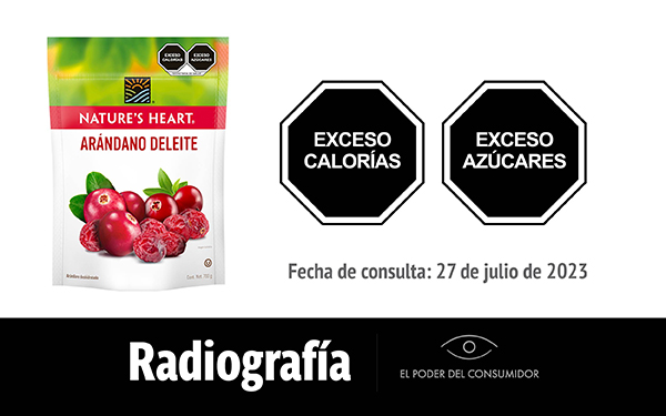 Radiografía de… Arándanos Nature´s Heart