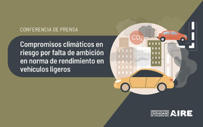 Compromisos climáticos en riesgo por falta de ambición en la nueva propuesta de norma de emisiones de CO2 de vehículos ligeros