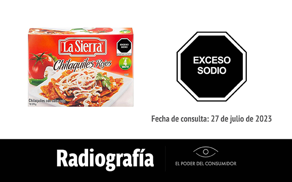 Radiografía de… Chilaquiles Rojos La Sierra