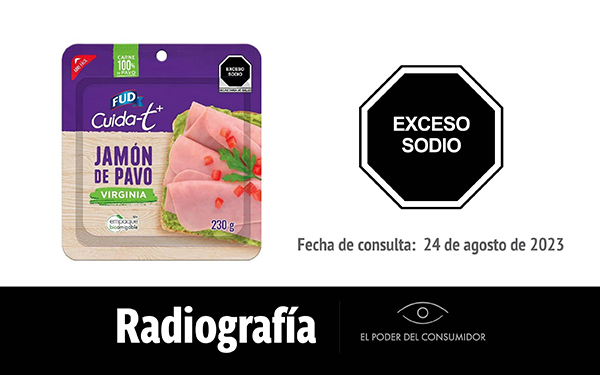 Radiografía de… Jamón de pavo Virginia Fud Cuida–t+