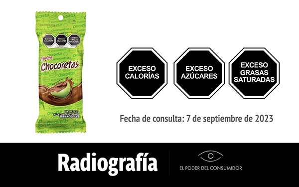 Radiografía de… Chocoretas Ricolino