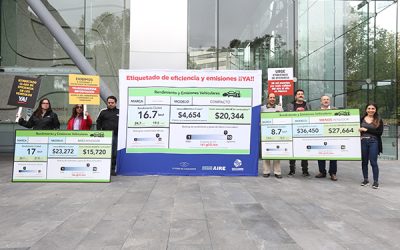 Exigimos a la Secretaría de Economía un etiquetado de eficiencia y emisiones para vehículos nuevos en México