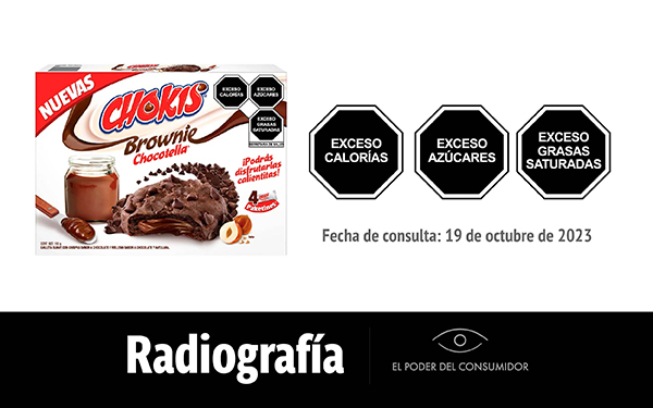Radiografía de… Chokis Brownie Chocotella