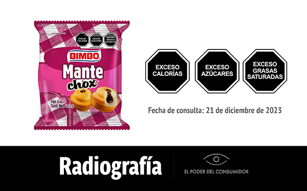 Radiografía de… Mante Chox de Bimbo