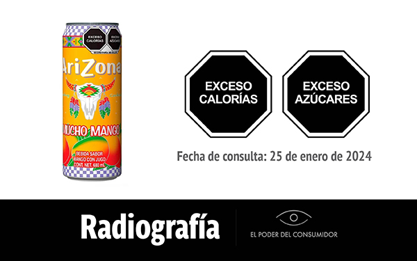 Radiografía de… Arizona Mucho Mango