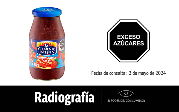 Radiografía de… Mermelada de Fresa Clemente Jacques